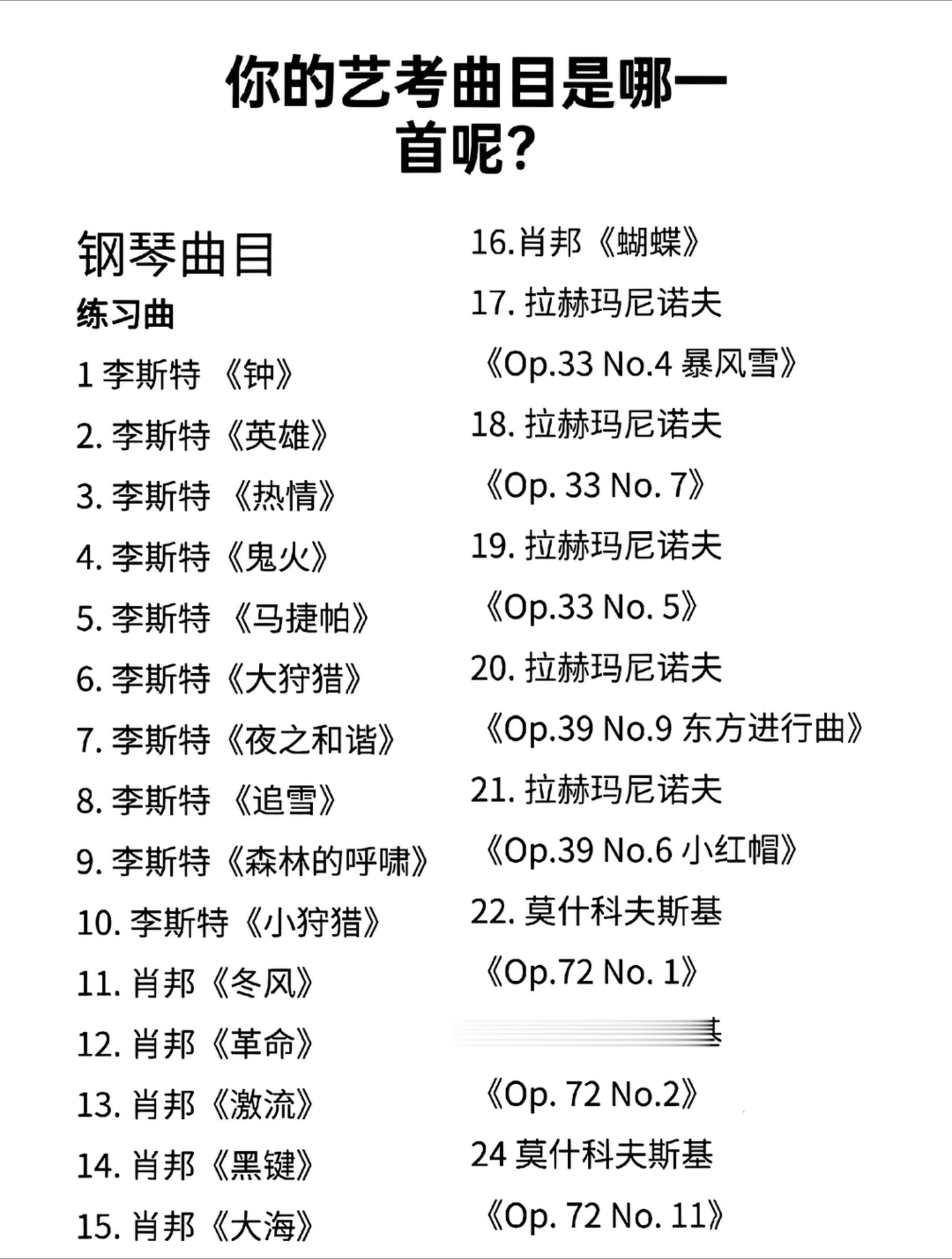 艺考    你的艺考曲目是哪一首呢   大象腿钢琴谱