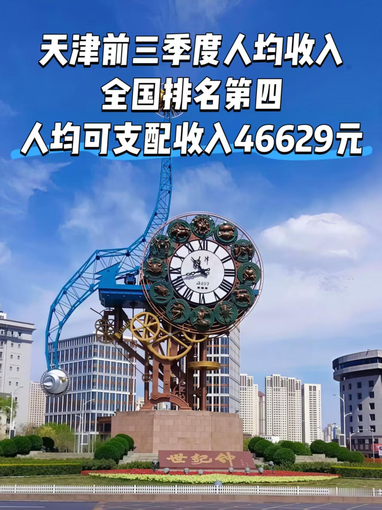 前三季度人均收入出炉！

天津排名第四，人均可支配收入46629元，你达标了吗？