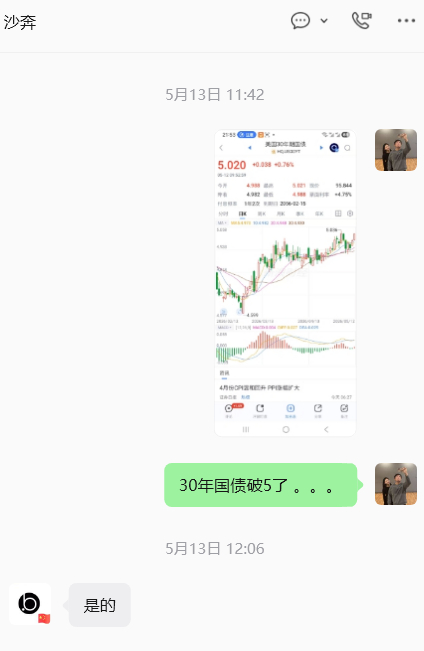 5月13日 我给沙奔发消息，我说美国30年国债破5了，5月19日发现30年的美国