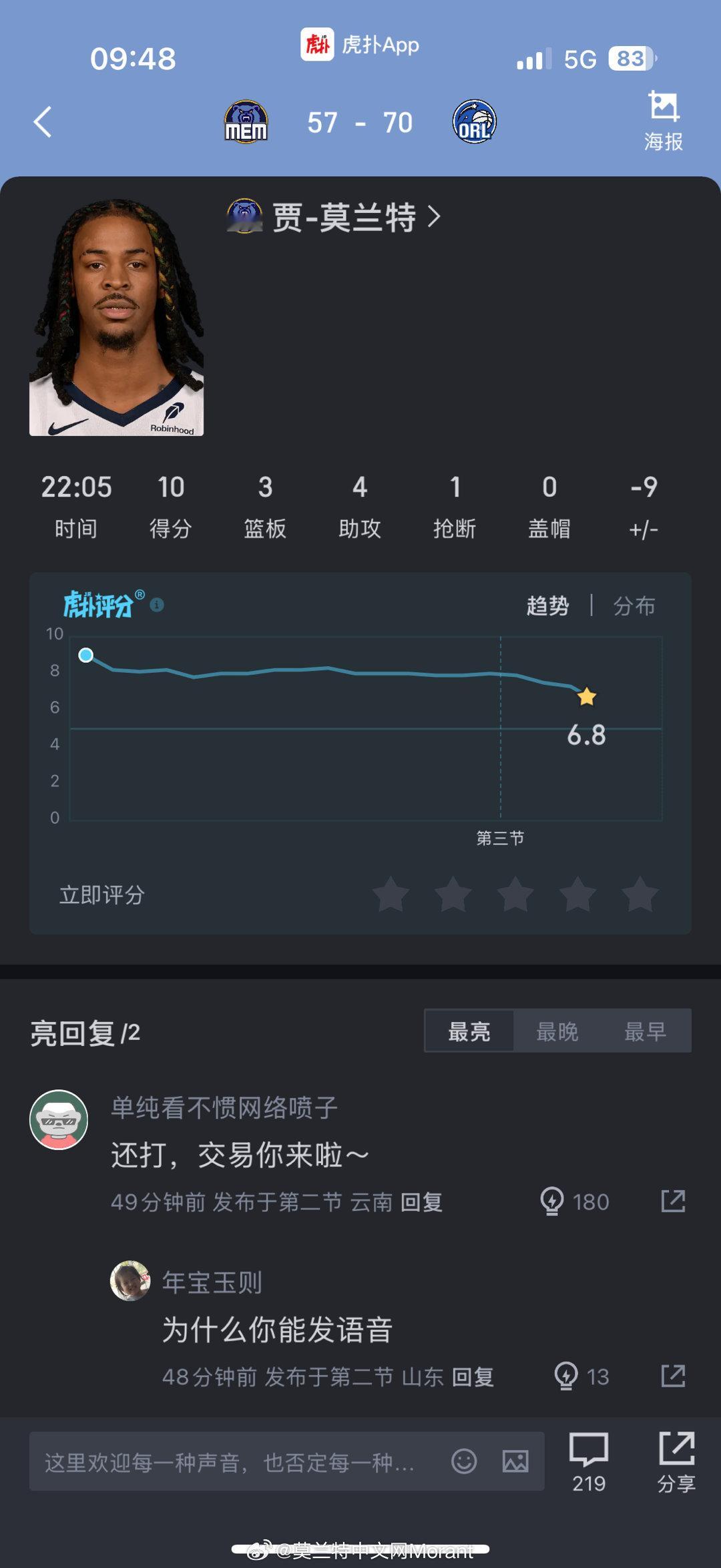 莫兰特  清一色的差评…[可怜] 
