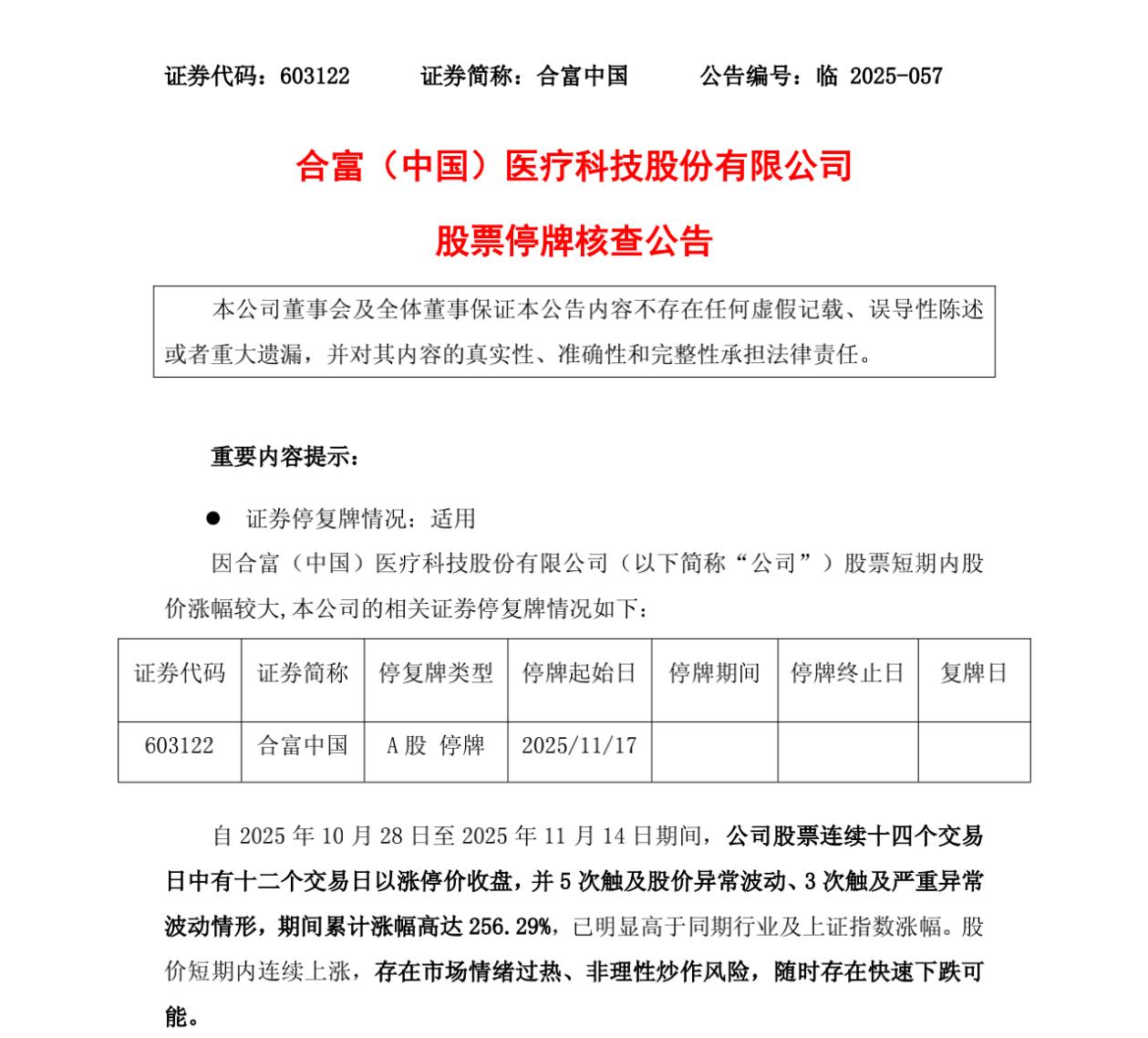 合富中国停牌核查了！14天12个涨停板，累计涨幅256%，五次触及异常波动，三次