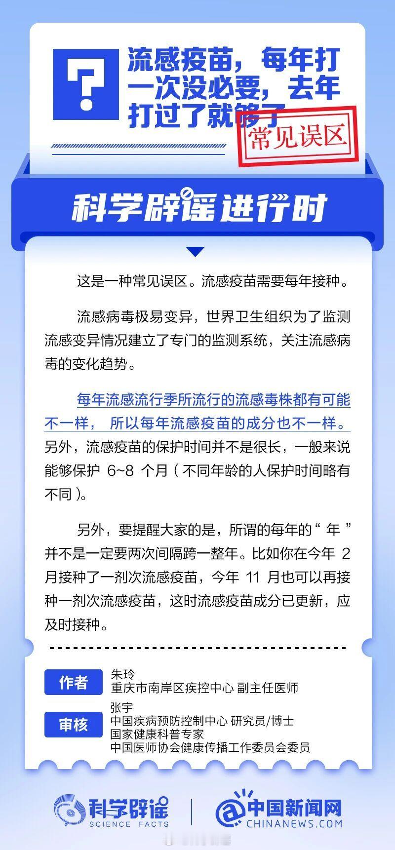 科学辟谣进行时 【流感疫苗去年打过就够了，没必要每年打？错误！】流感疫苗需要每年