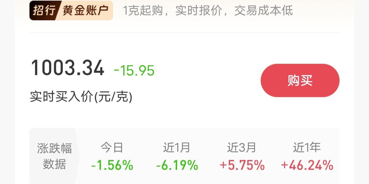 黄金一周下跌超过10%，创近43年最大单周跌幅，市场恐慌情绪快速蔓延，各种解读层