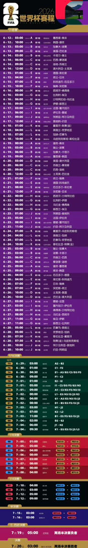 定档！2026美加墨世界杯赛程正式出炉：6月12日揭幕，7月20日决赛，48队狂