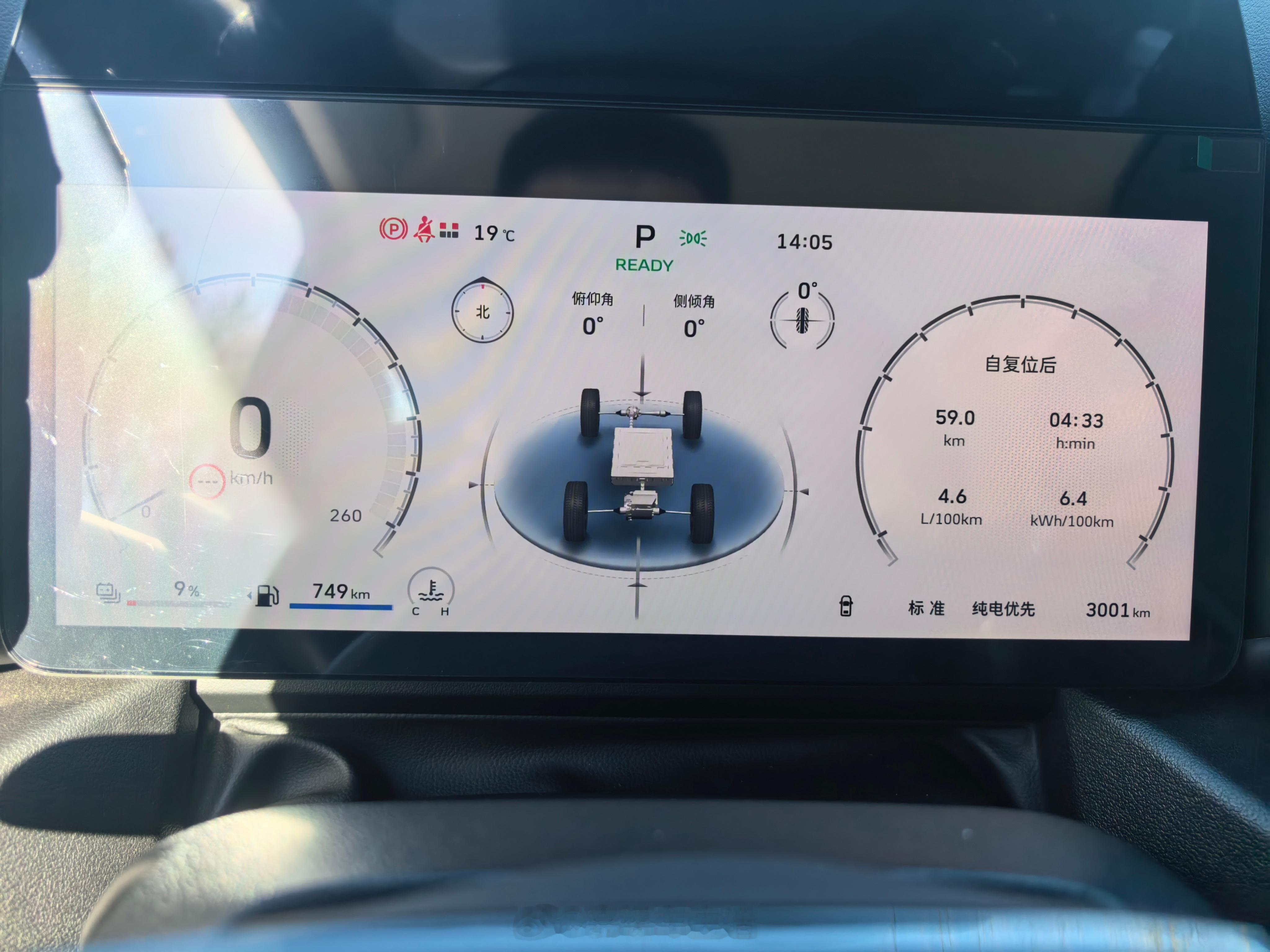 长城猛龙plus力魂版 馈电油耗4.6L/100km，这还是装了全地形轮胎，如果