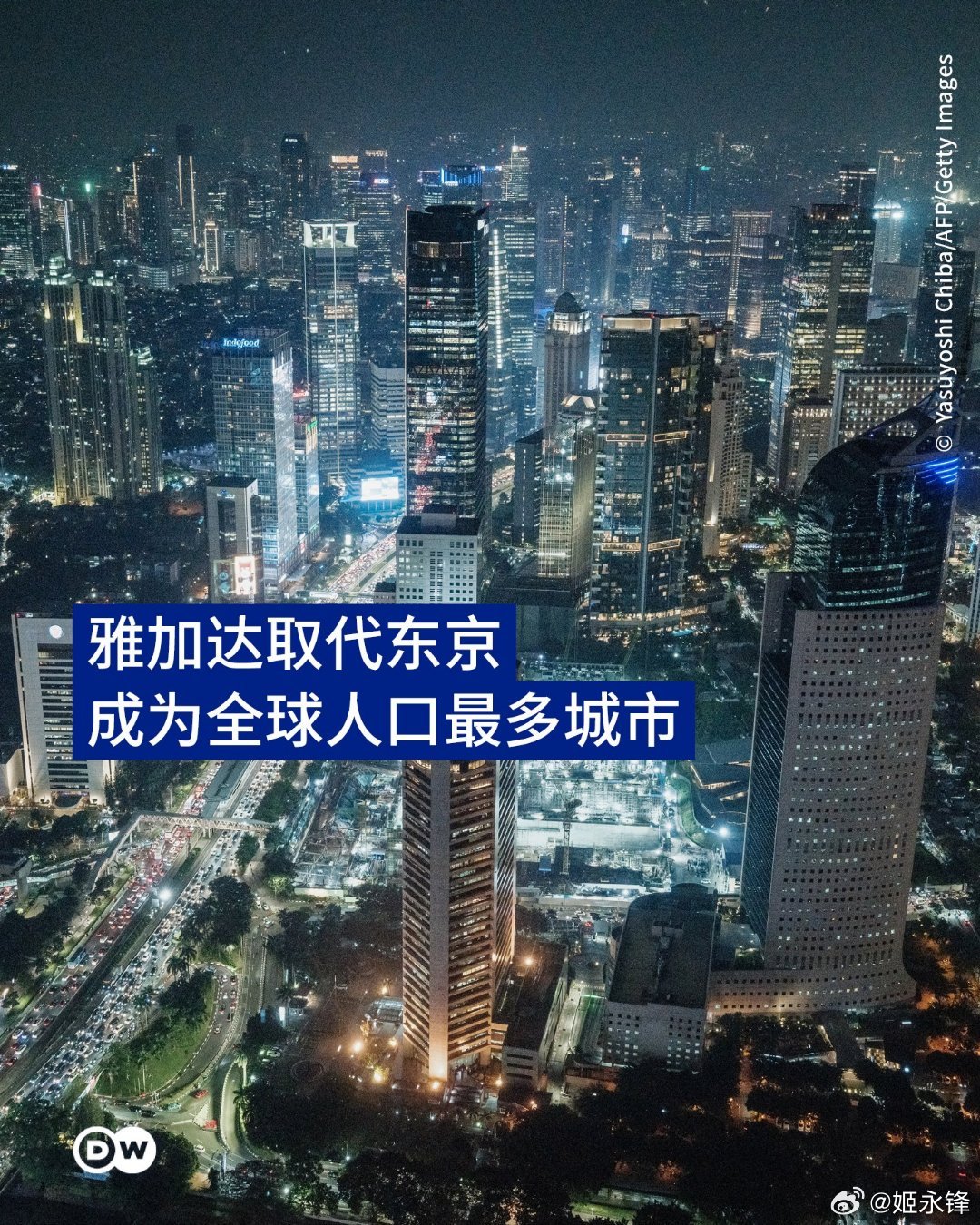 联合国最新《2025年世界城市化展望》显示，印尼雅加达🇮🇩以近4200万居民