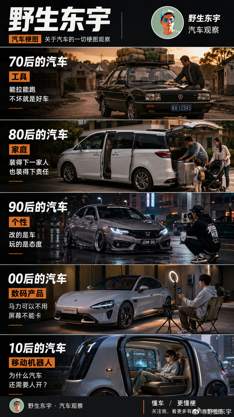 一代人有一代人的汽车，一代人有一代人的鸡蛋要领！大v聊车野生东宇