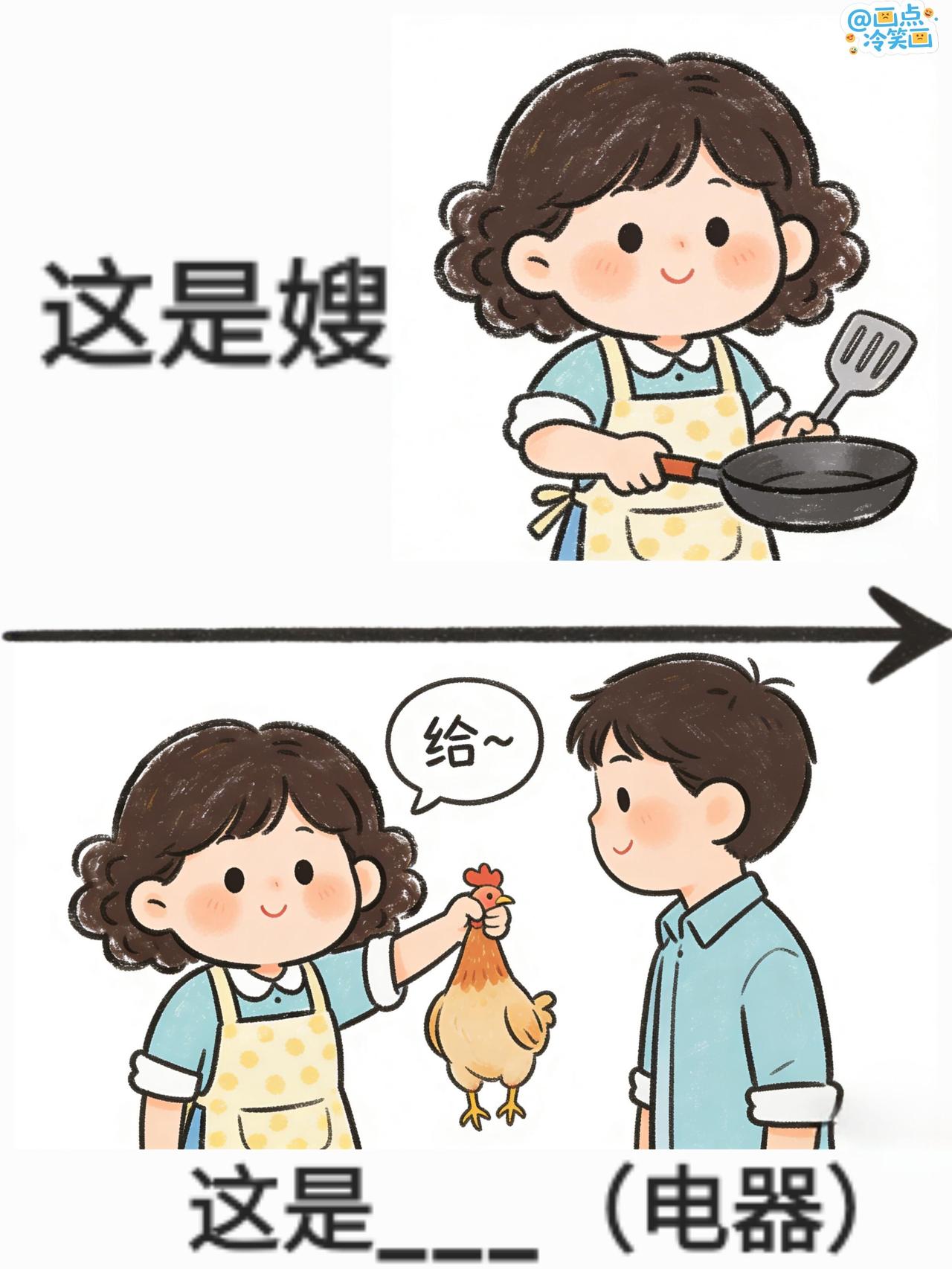 抽象谐音梗（197） 
这一期谐音梗猜点常见词 漫画 抽象 搞笑 脑洞大开 有