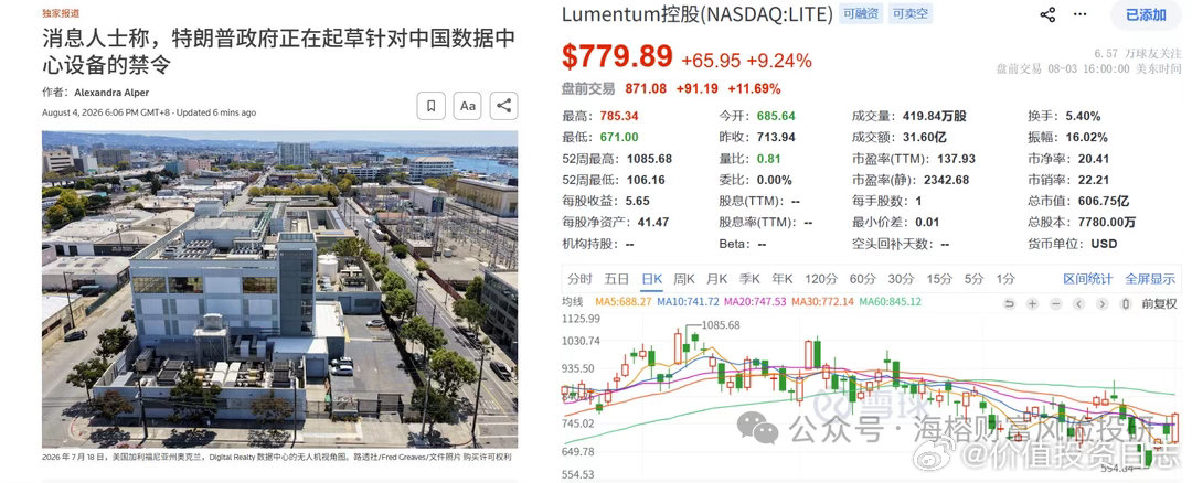 价值投资日志 刚刚，路边社报道一个消息，据四位知情人士透露，美村正在起草一项禁令