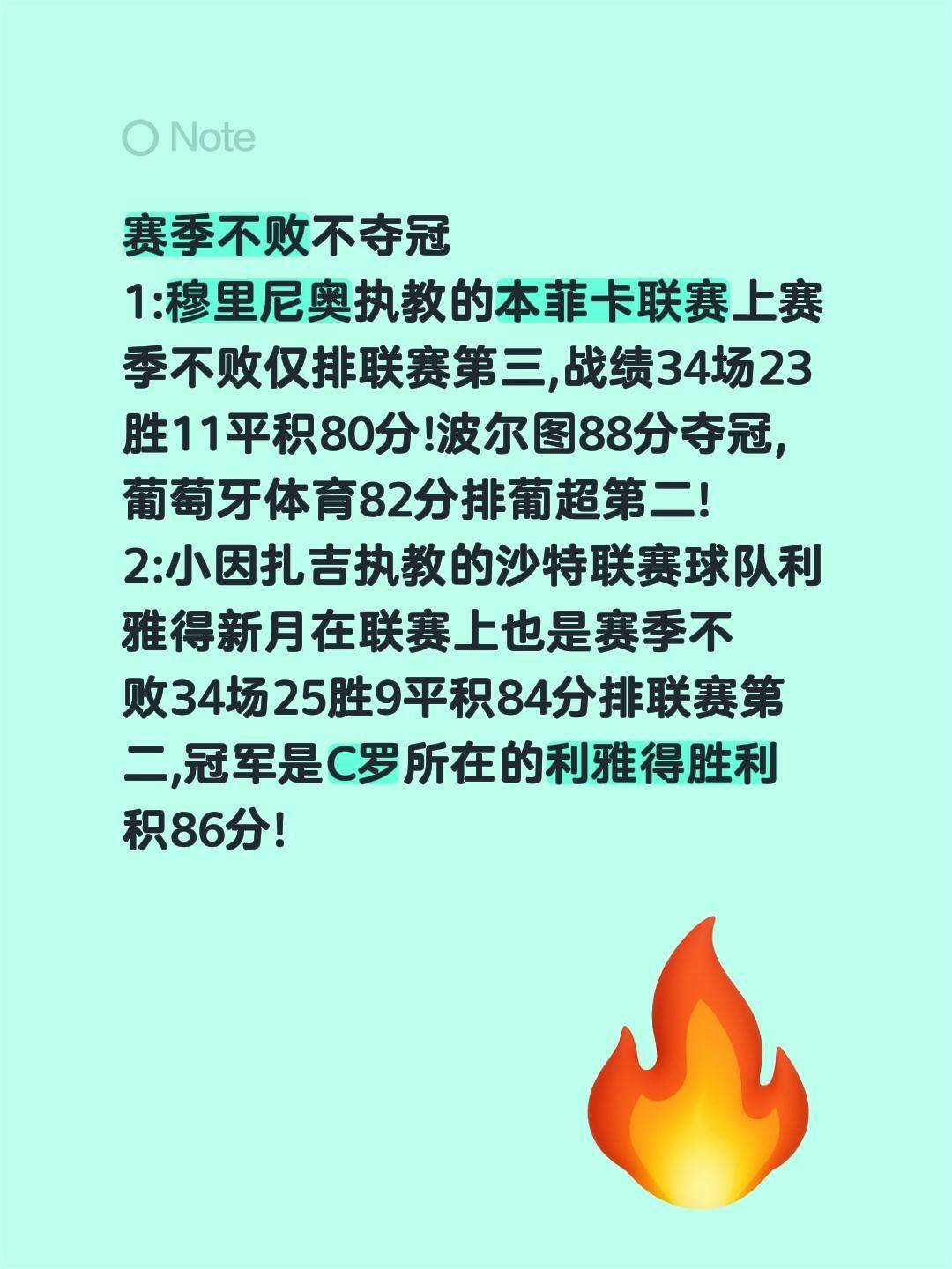 赛季不败不夺冠
1:穆里尼奥执教的本菲卡联赛上赛季不败仅排联赛第三,战绩34场2