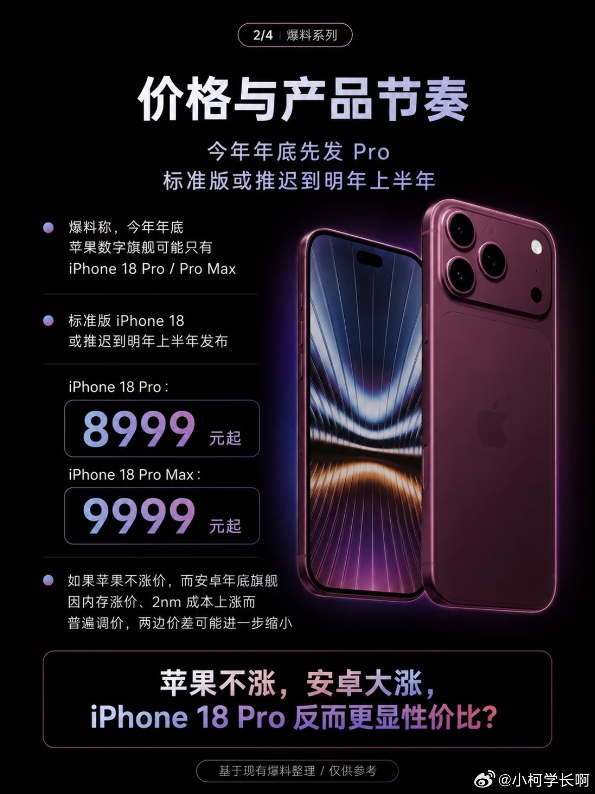 给大家整理选购思路，iPhone18pro涨价，是入手iPhone18Pro，还