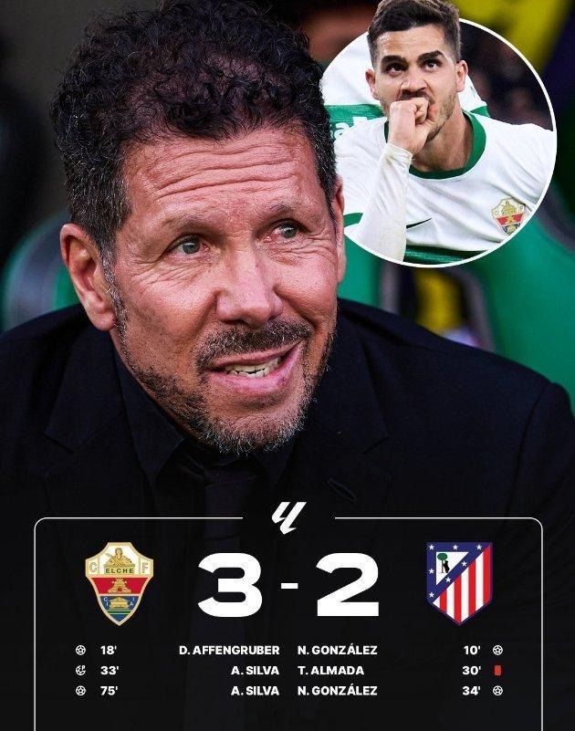 埃尔切3比2马竞 马竞2-3不敌埃尔切，焦点都在下周欧冠了。尼古拉斯冈萨雷斯梅开