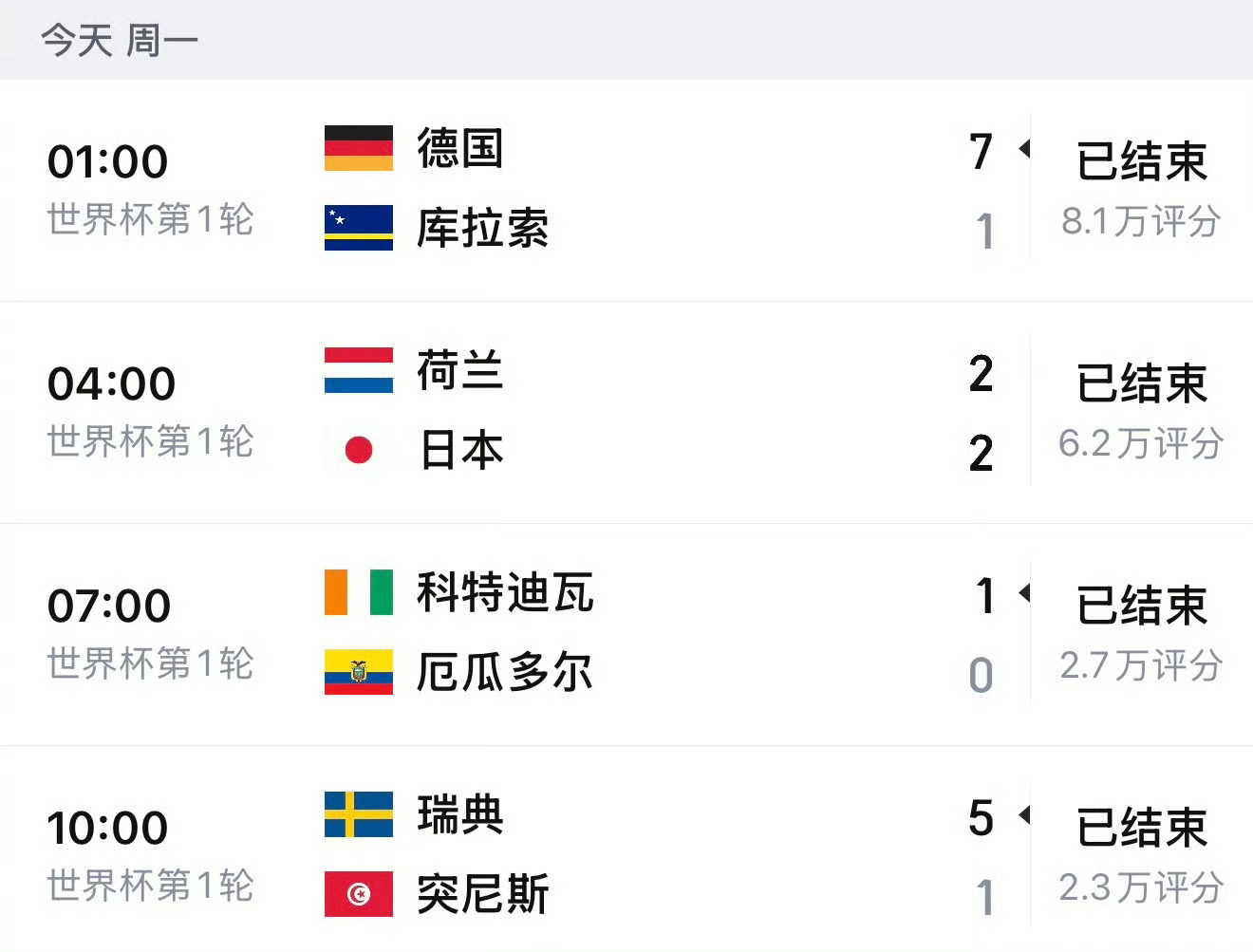 【今夜站哪边】明天世界杯赛程预告来啦！球迷朋友们快快收好！北京时间明天0点，西班