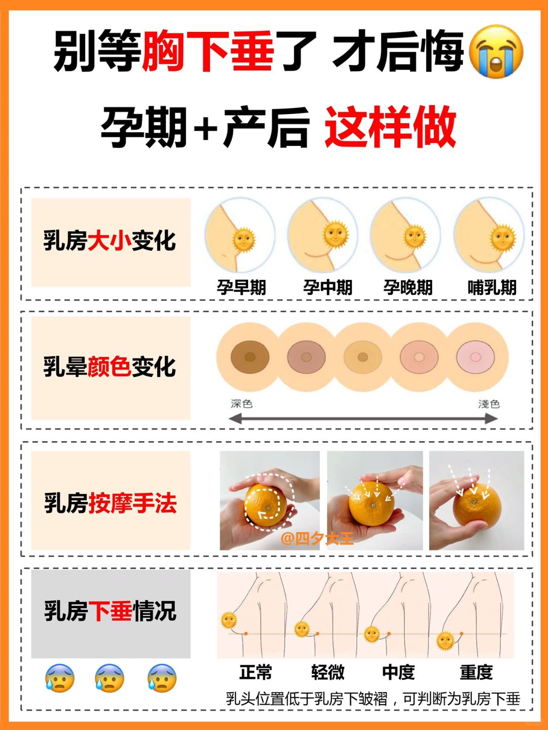 孕期+哺乳期👉乳房护理方法丨预防胸下垂‼️