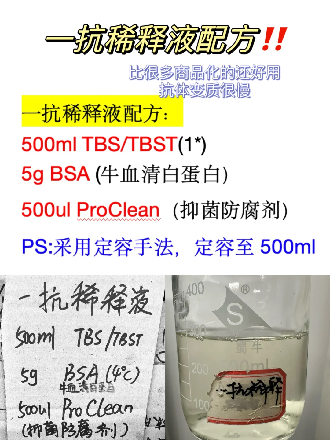 敲好用的一抗稀释液配方‼️（一抗变质慢）