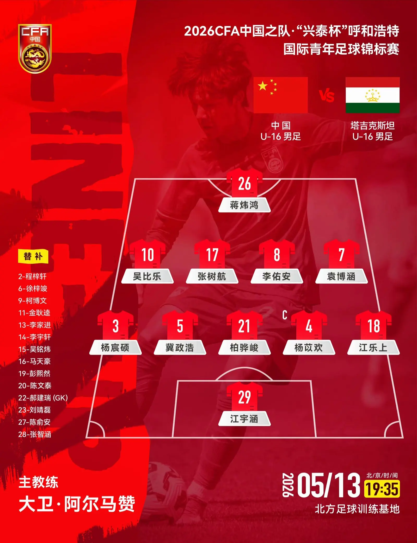 我评论了 的作品： 2026CFA中国之队·"兴泰杯"呼和浩特国际青年...