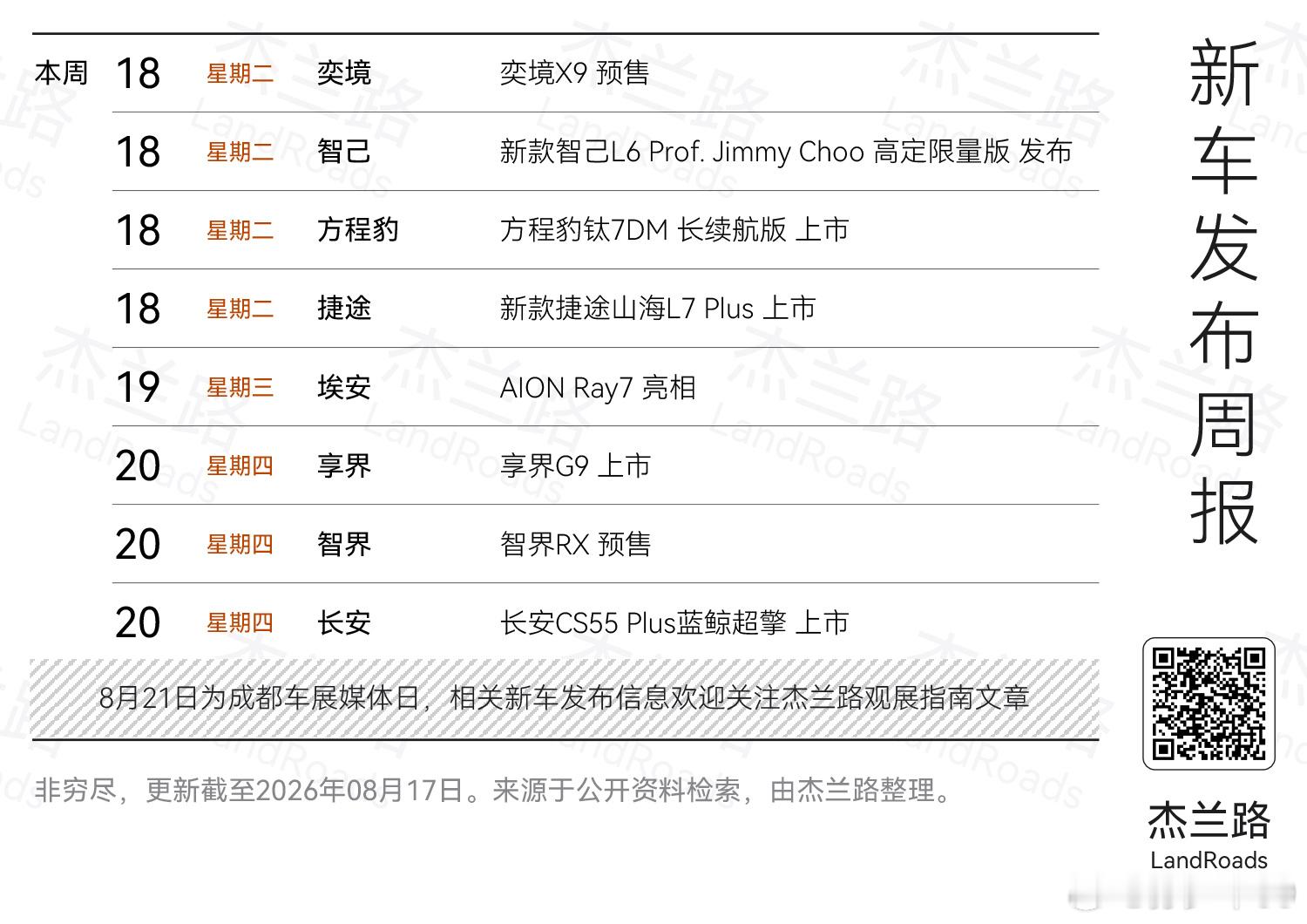 本周要发布的新车，大家最关心哪几个？ 