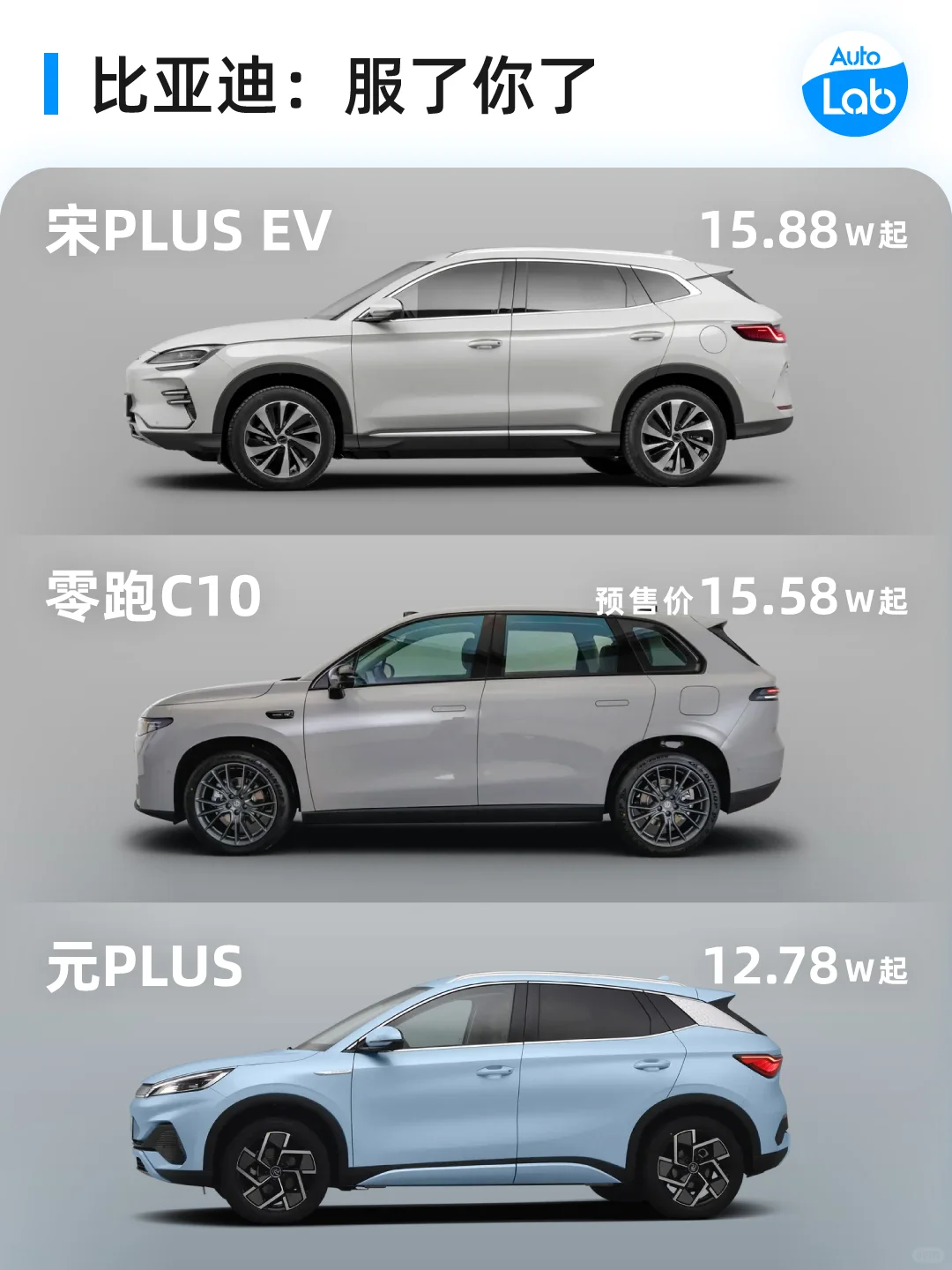 零跑：我单挑比亚迪