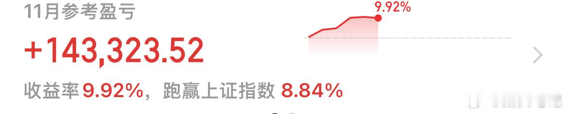 收评：今天赚钱效应挺好，看了下参加比赛的实盘选手也是大多盈利，趋势也有赚钱效应，