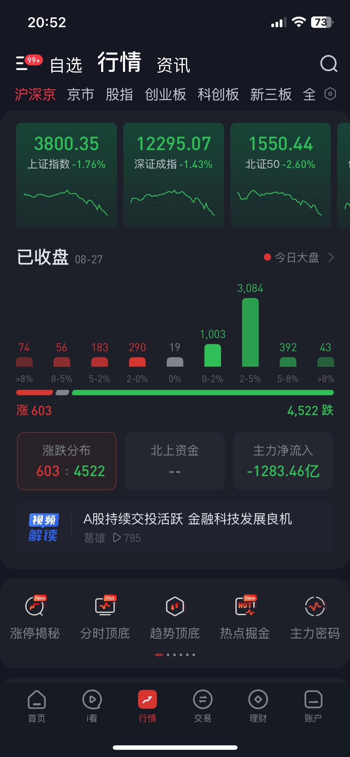 A股年底接近5000点存在一定可能性，但难度较大。

截至8月26日，上证指数为