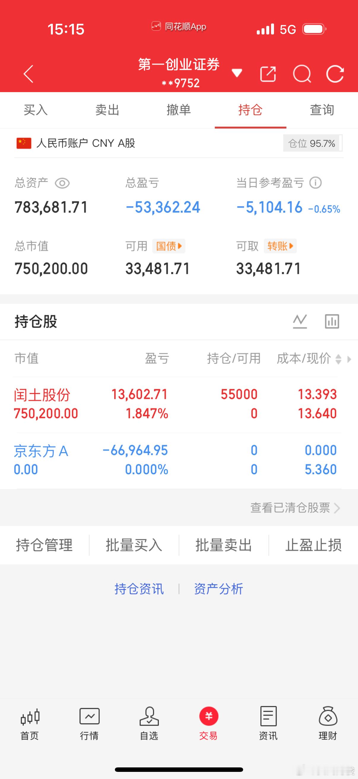 7月30日 收盘 记录全职炒股40万勇闯大A记 第（ 71  ）天！当日参考盈亏