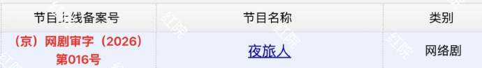 《夜旅人》重新送审下号了，男主换成了付辛博 倪妮付辛博 夜旅人 ​​​