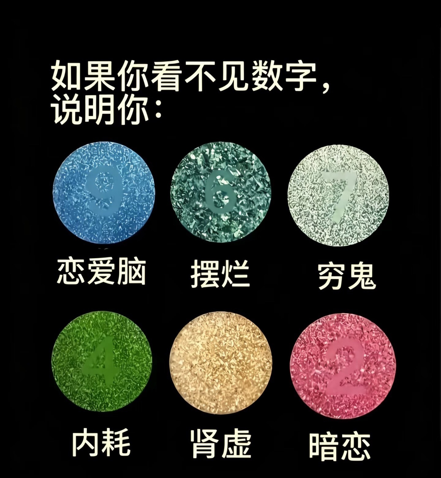 看不到第五个，肾虚