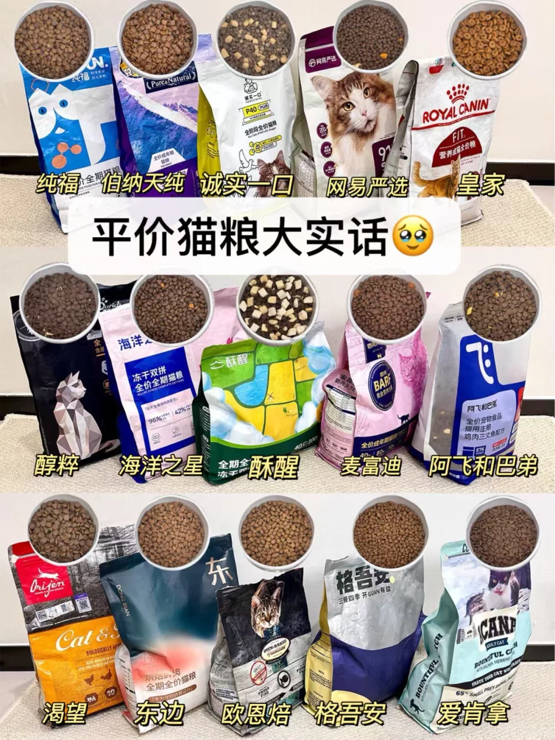 平价猫粮大实话：便宜高品质才适合老百姓猫