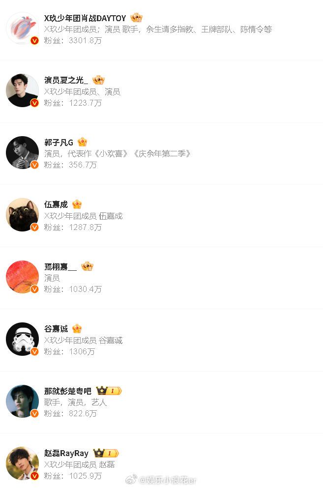X玖少年团去前缀X玖少年团除了肖战都去前缀了 ​​​