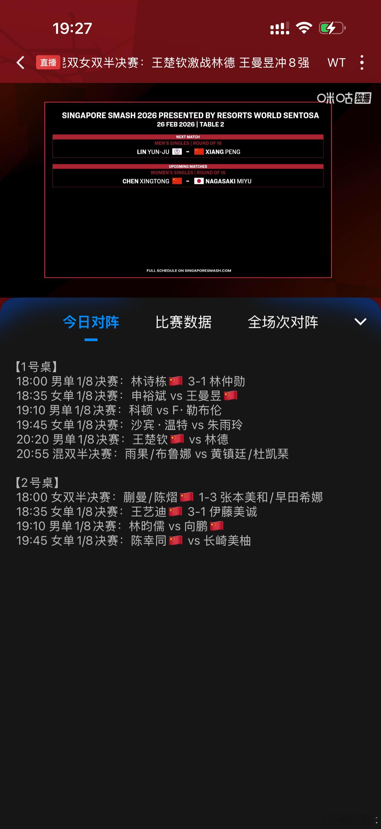 林昀儒vs向鹏林昀儒+6 向鹏+5这场不评价，我怎么知道，看过往交锋林昀儒优势理