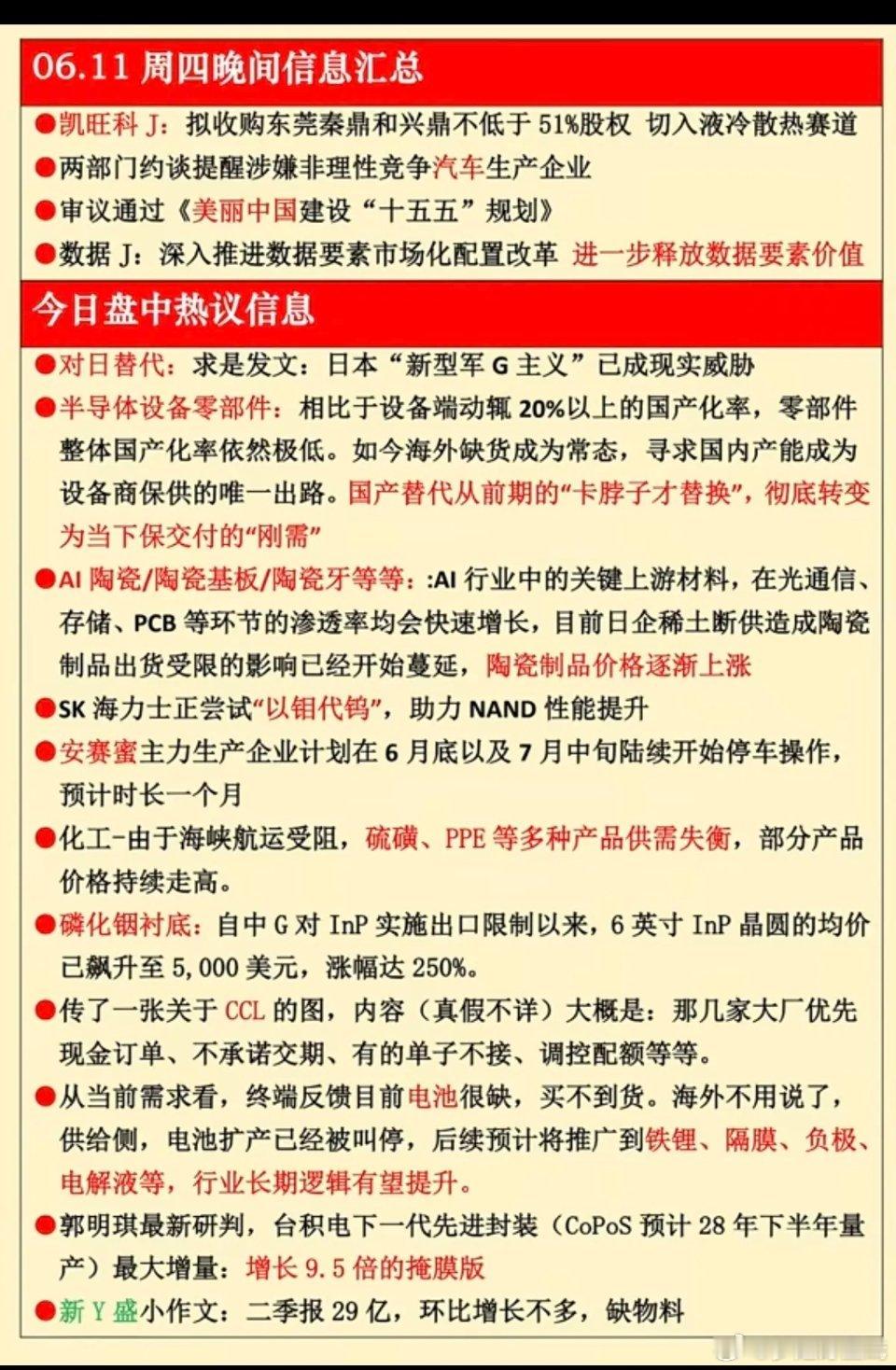 6.11周四  晚间财经信息汇总！1.半导体设备零部件2.陶瓷基板3.安赛蜜4.