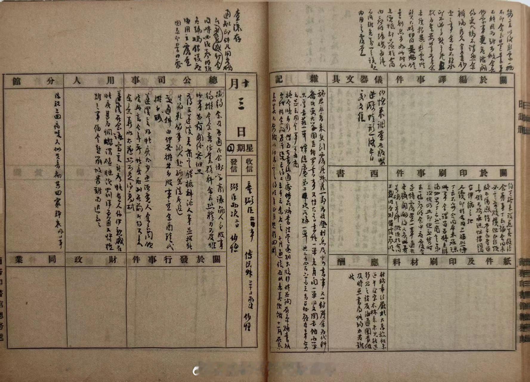 #上海图书馆藏张元济文献#日记三1918年10月3日 星期四当天商务印书馆召开了