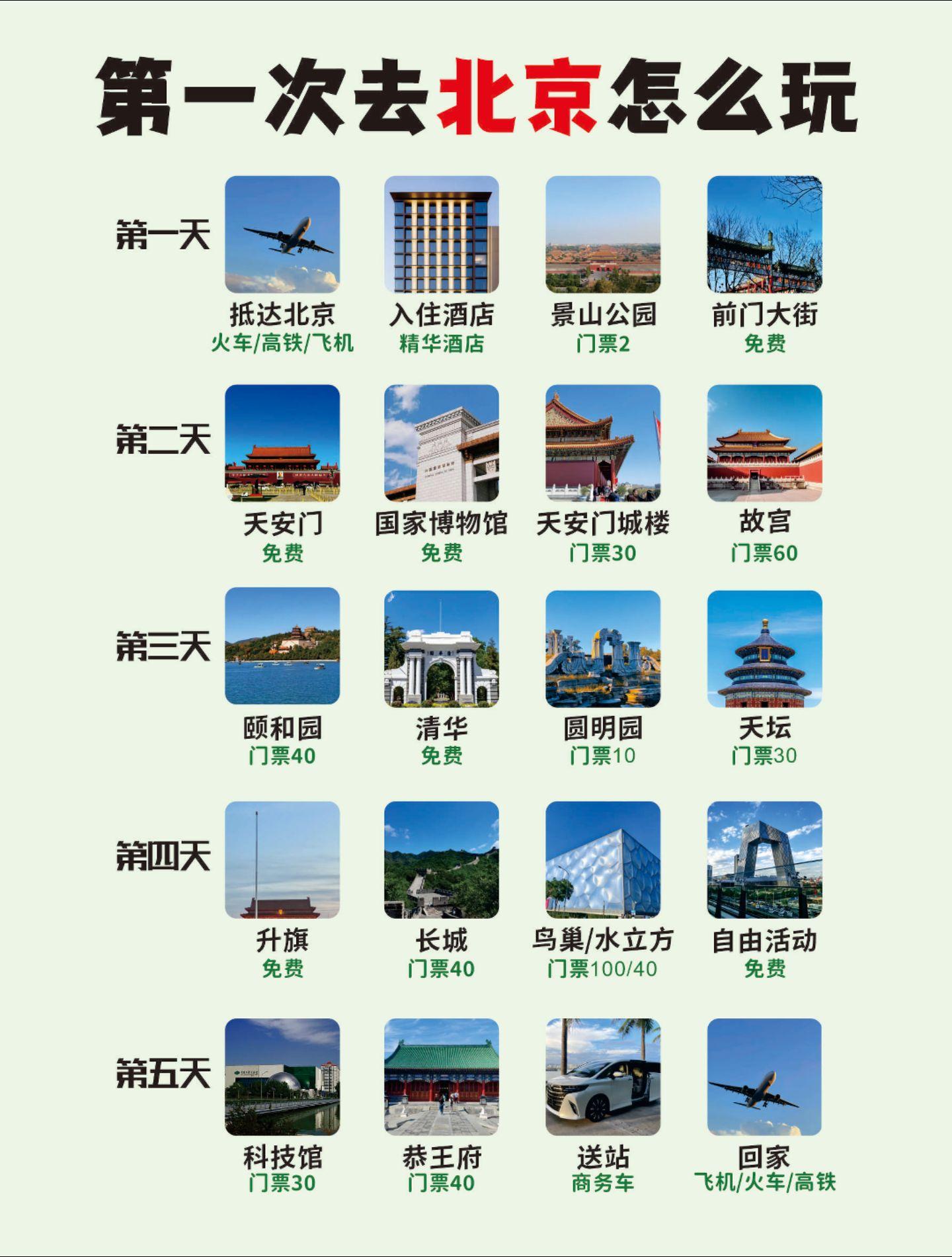 暑假去北京不知道怎么玩？这条路线送给你。