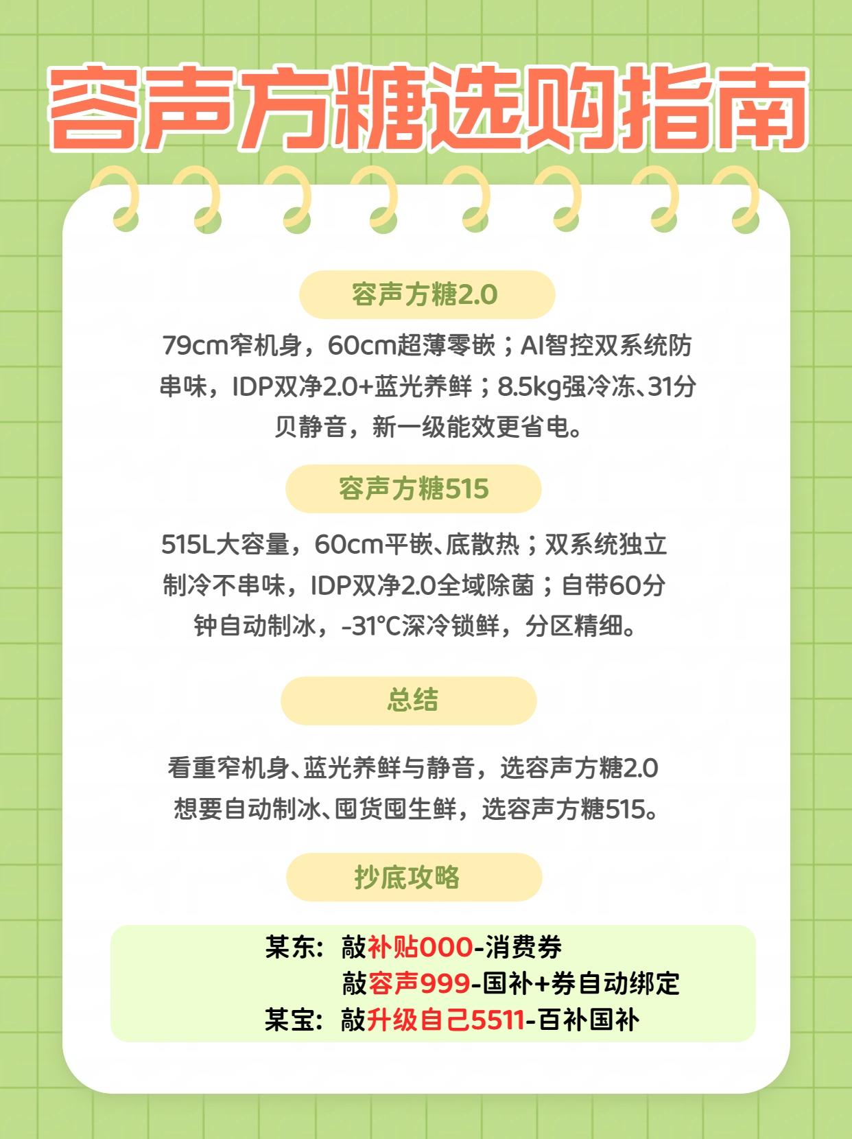 容声方糖冰箱热门款方糖2.0方糖515到底怎么选？两款有什么差距？一张图都了解容