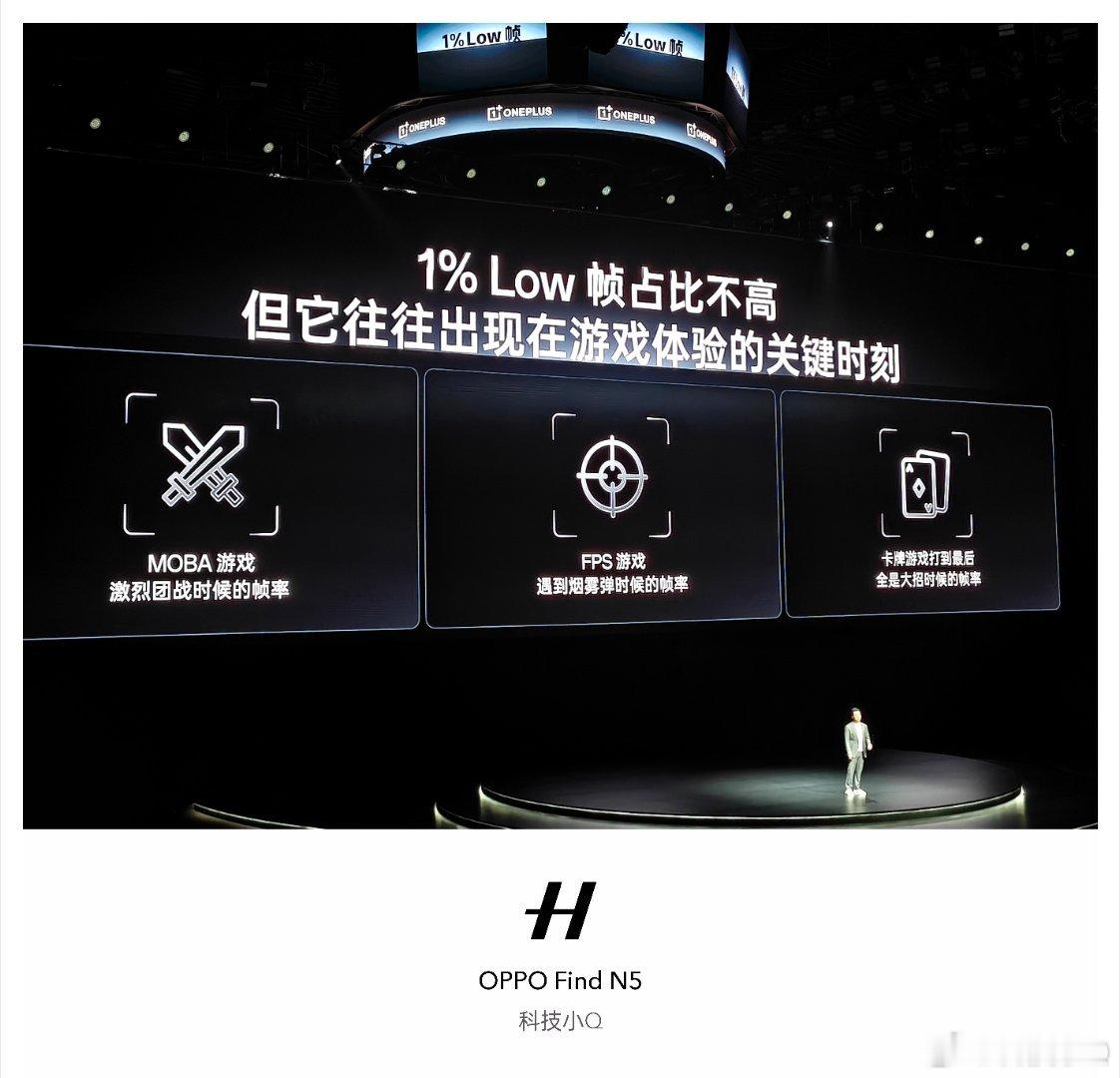 一加Ace5至尊版 在平均帧率满帧之上，继续征服1%Low帧，挑战消灭游戏卡顿的