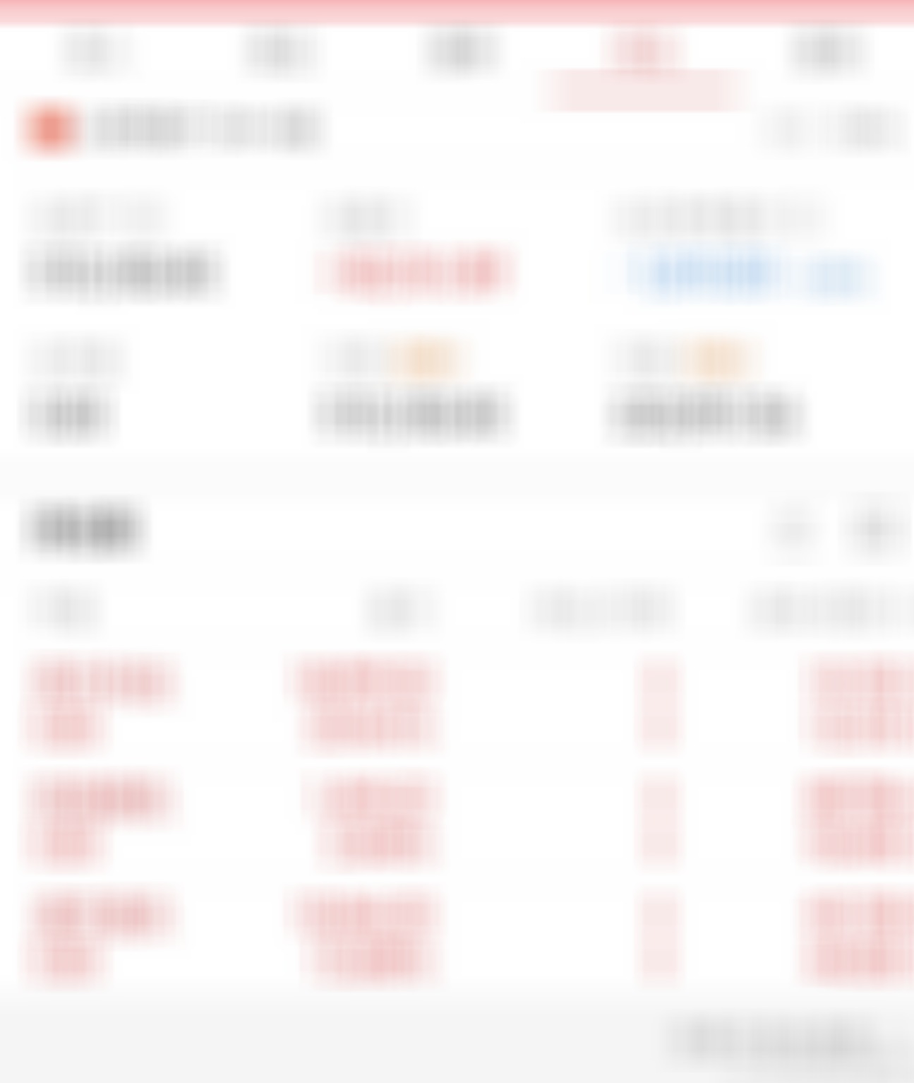 主线任务：卖卖卖，下午找机会写新作业 