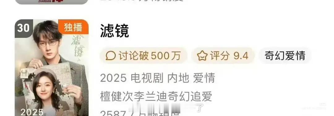《滤镜》这部剧上鹅的年榜了，现在应该是鹅年榜唯一现偶。[赞] ​​​
