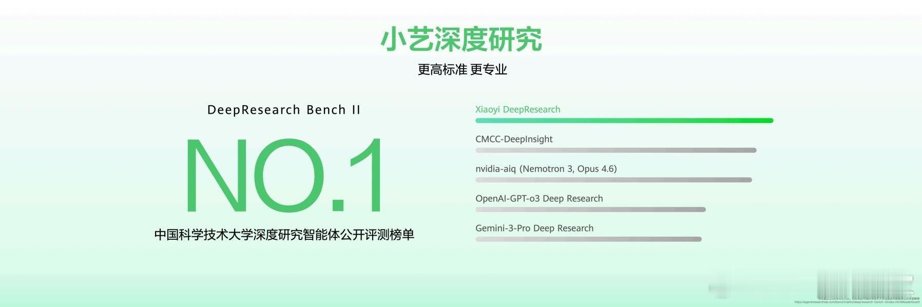 鸿蒙电脑小艺深度研究再升级鸿蒙电脑小艺AI有多强 小艺深度研究又升级了，华为Ma