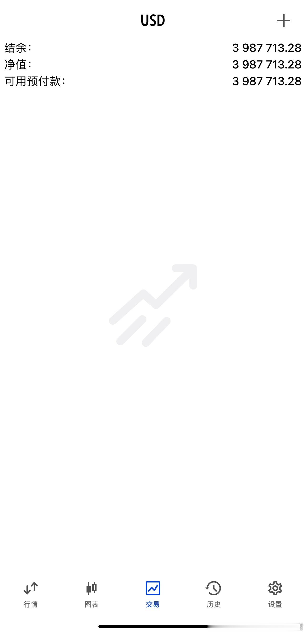 全体成员止盈离场，今天所有操作到此结束，准备回家洗漱休息了，又累又困🥱黄金金价