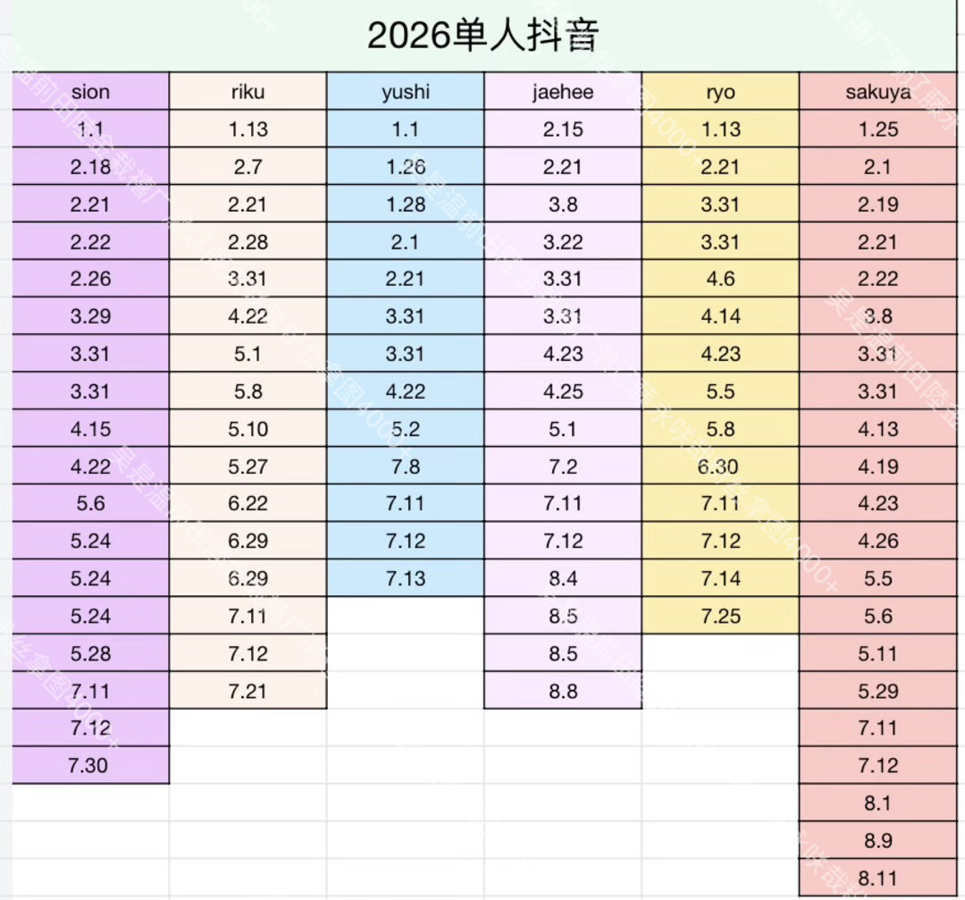 又快一个月没发我们单人抖… 