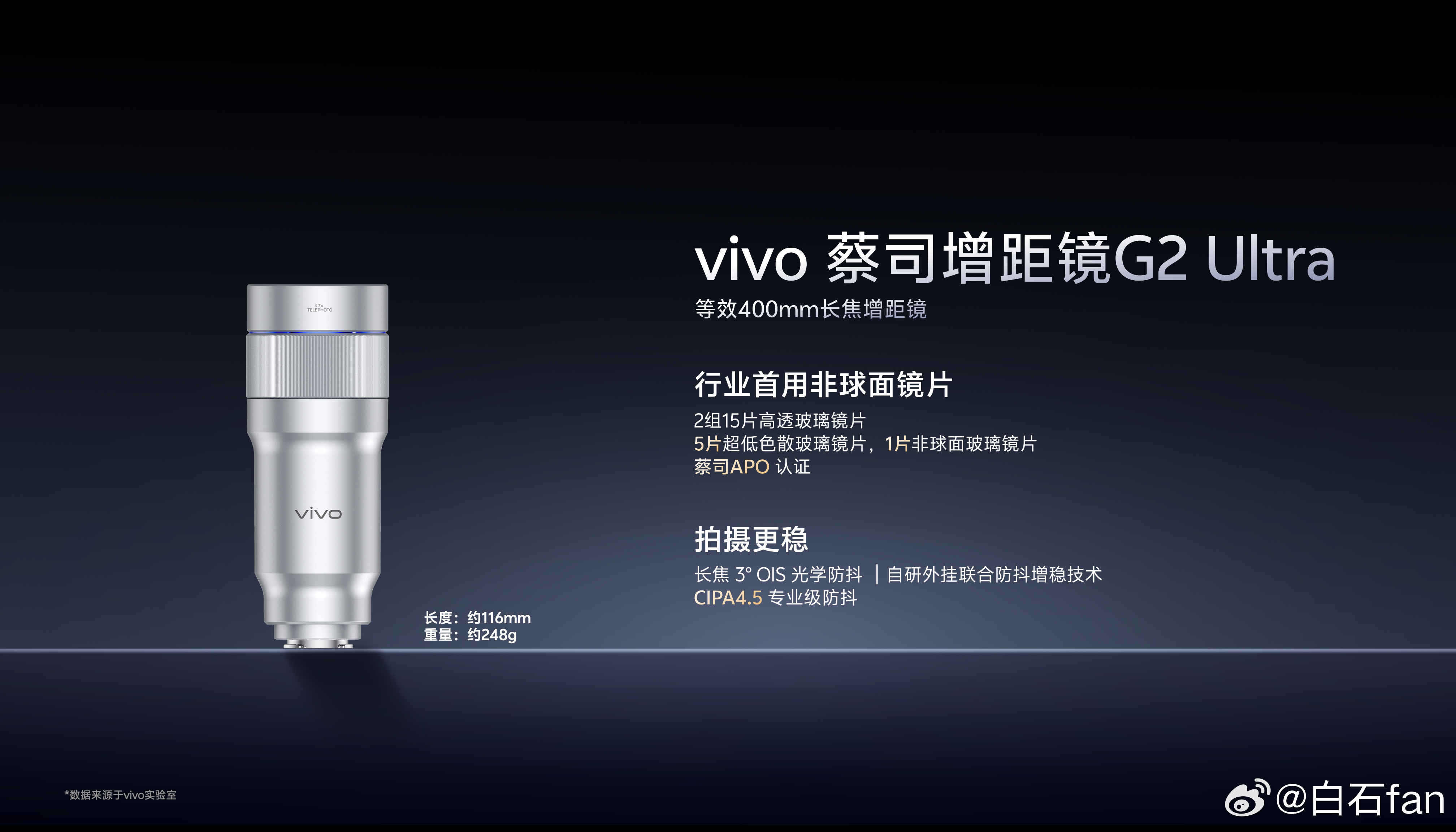 用户说：vivo是手机增距镜的开创者和引领者。太对了！尤其是各家后来都推出增距镜