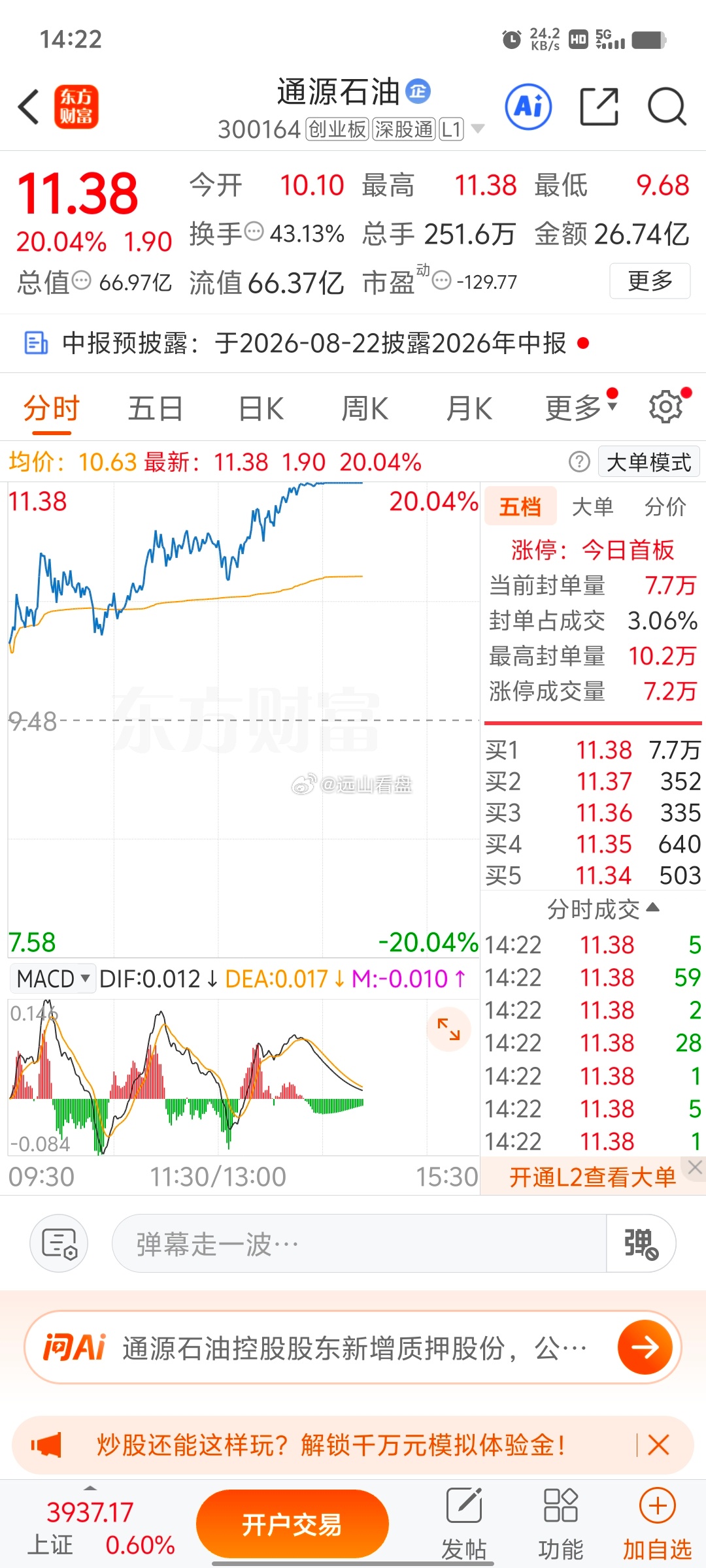 通源石油 sz300164[股票]太漂亮！直接拿下涨停！早盘盘前公开分享的标的，