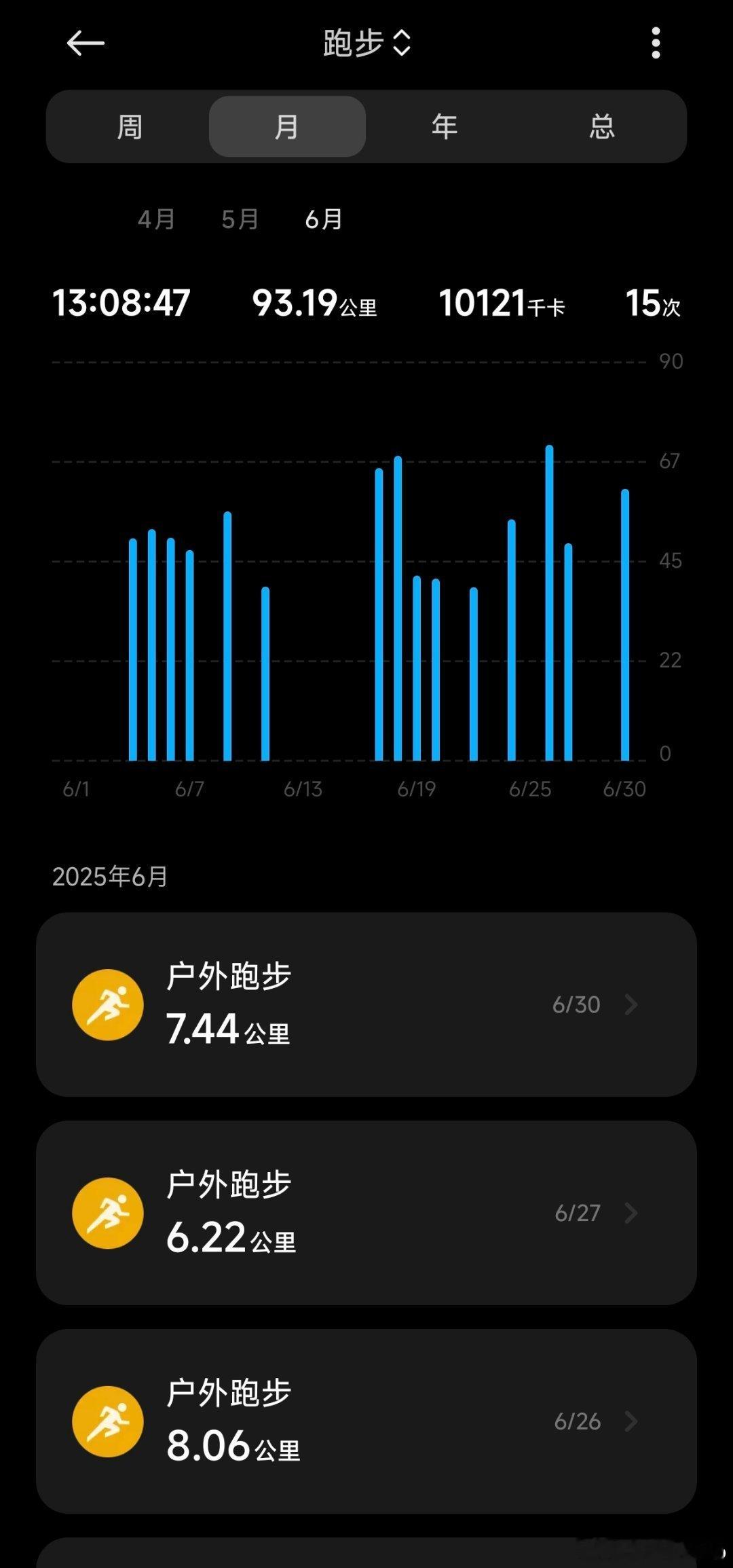 猝死前1个月身体的信号 大家夏天健身一定要量力而行啊！本月跑量，下月冲击150 