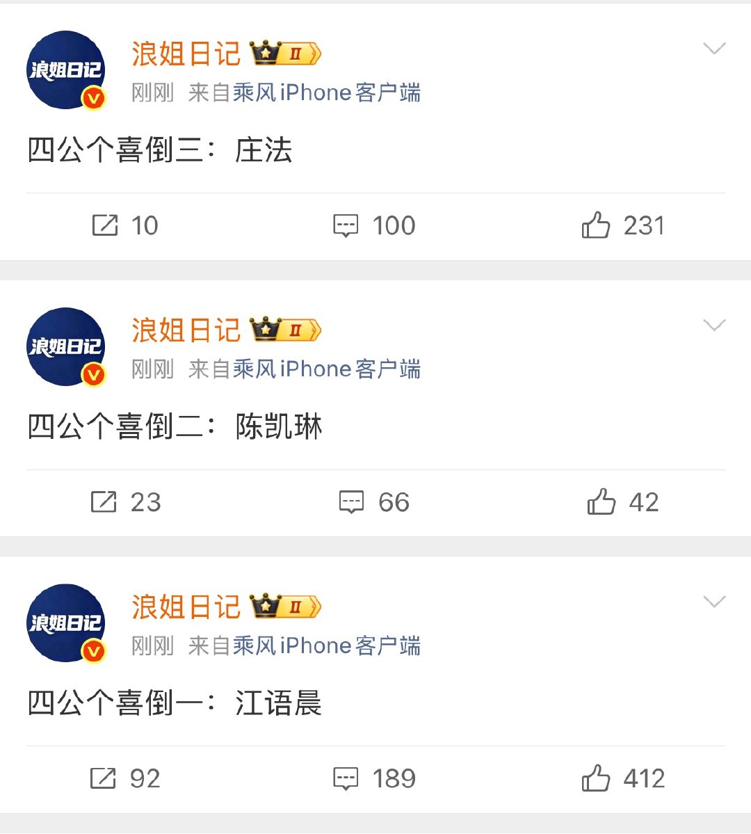 江语晨四公个喜倒数第一陈凯琳四公个喜倒数第二四公个喜值倒数排名：江语晨 陈凯琳 