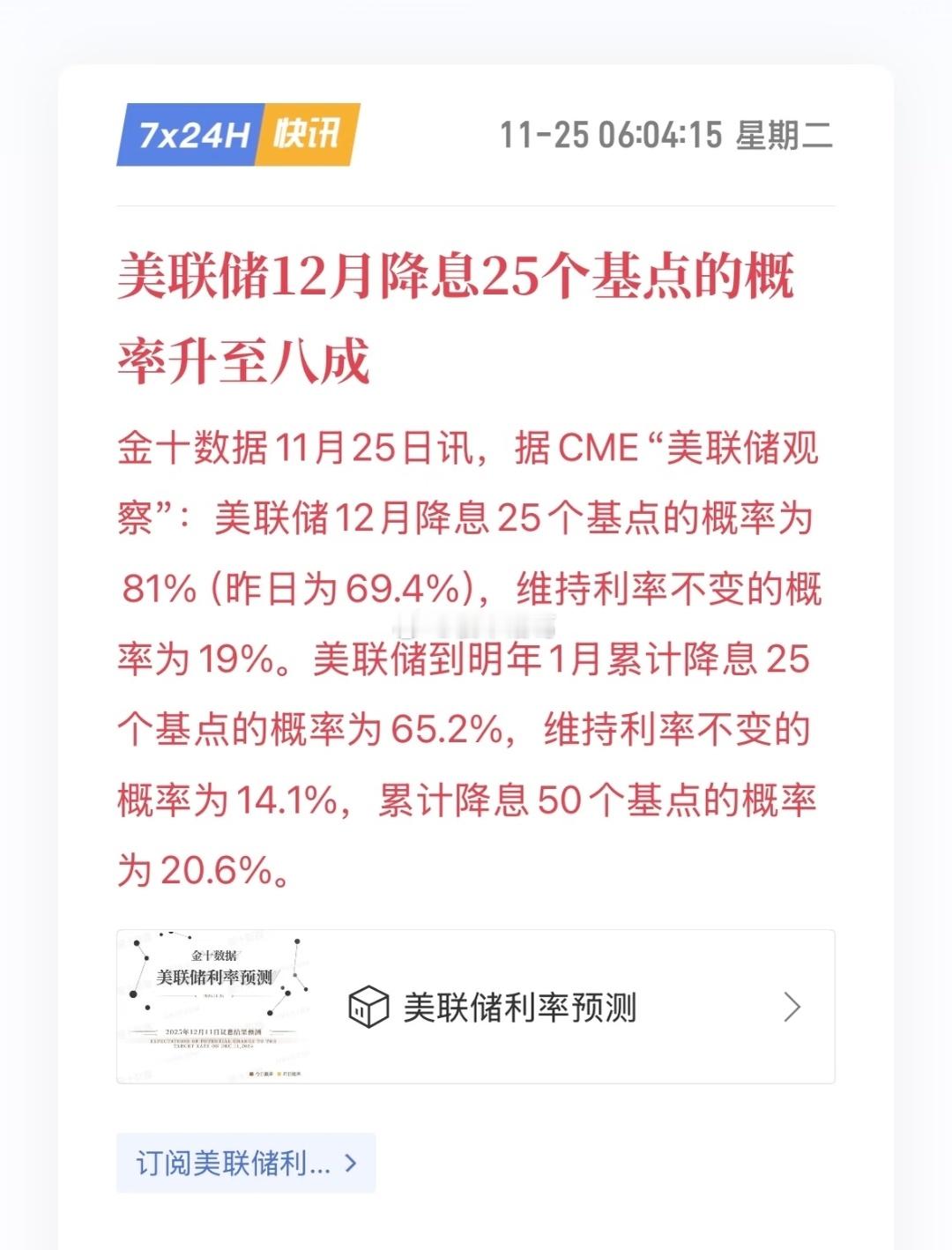 美联储12月降息概率81%，明年1月降息概率65.2%… 