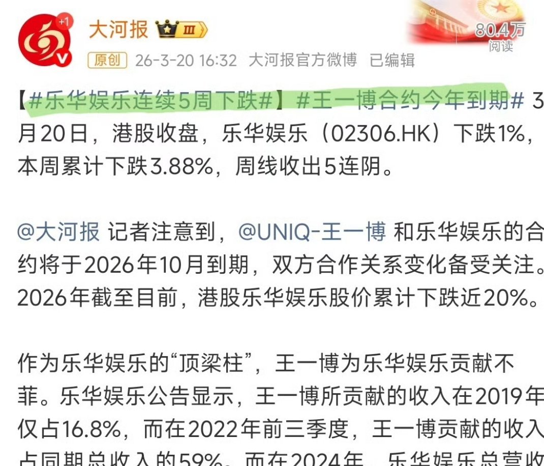王一博为什么是乐华概念股，传言王一博到期不续乐华连线五周下跌，而王一博刚续约后直