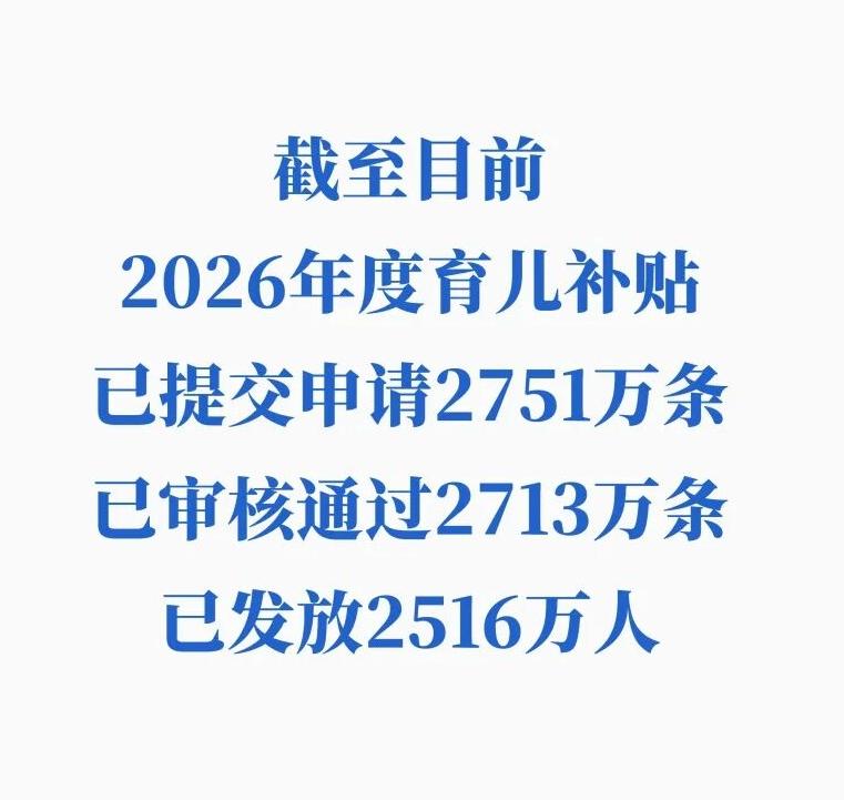 聊城的宝爸宝妈们注意啦！国家发的育儿补贴，还没领的赶紧看过来！

好消息是，20
