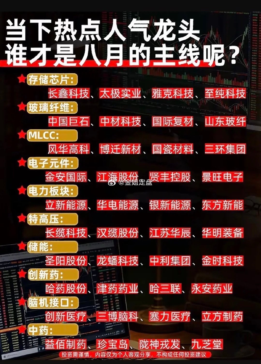 多条热点赛道悉数登场，谁能成为八月市场主线？行情极致分化时代，不要遍地撒网，紧盯