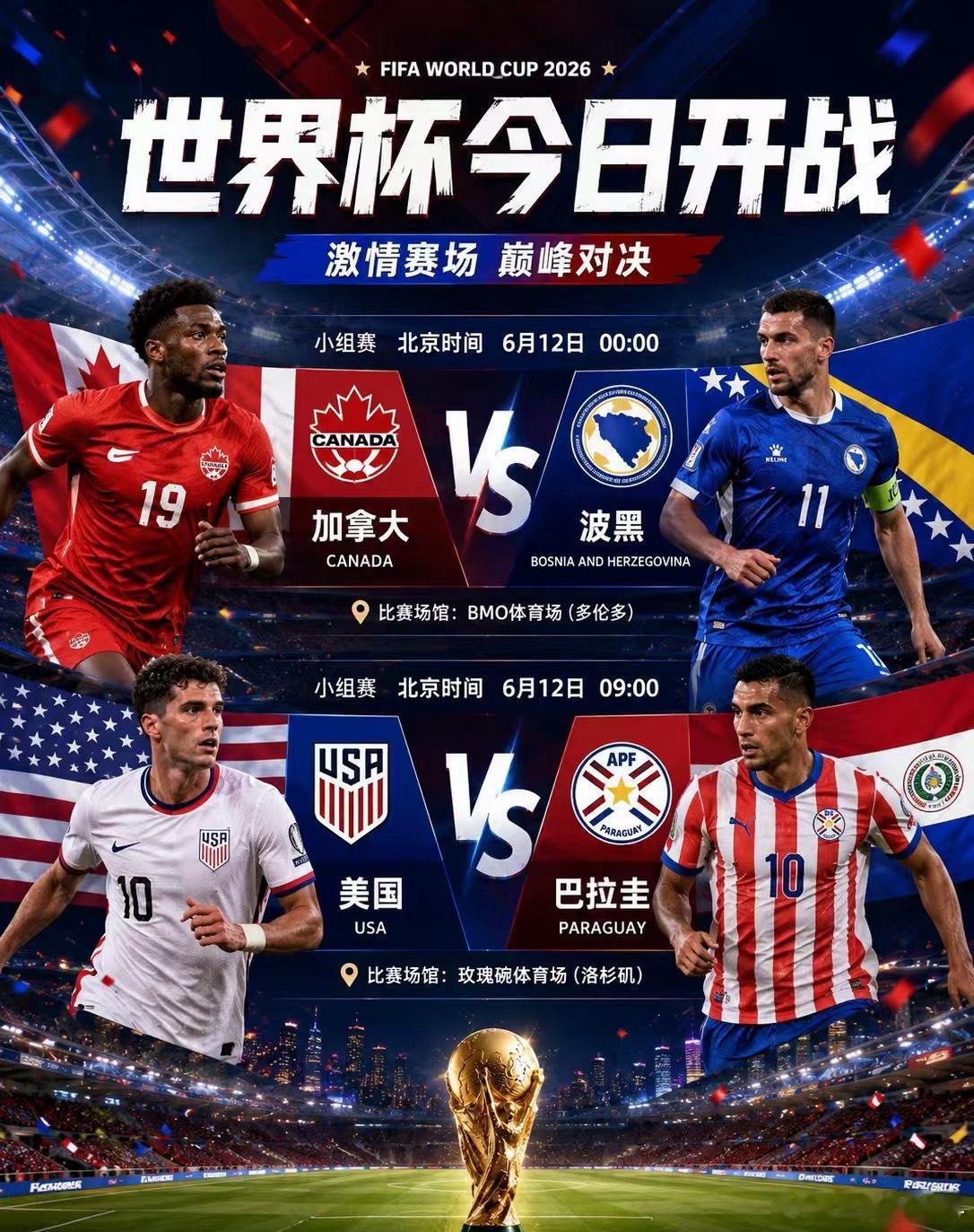 韩国2比1捷克世界杯揭幕战和三哥赛前的预测一模一样算是，昨天太诱了有很多同学受了