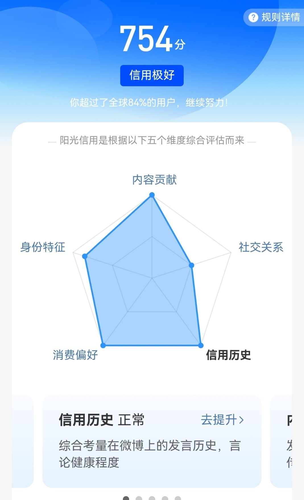 四个月没动过了ygxy能否涨一涨 